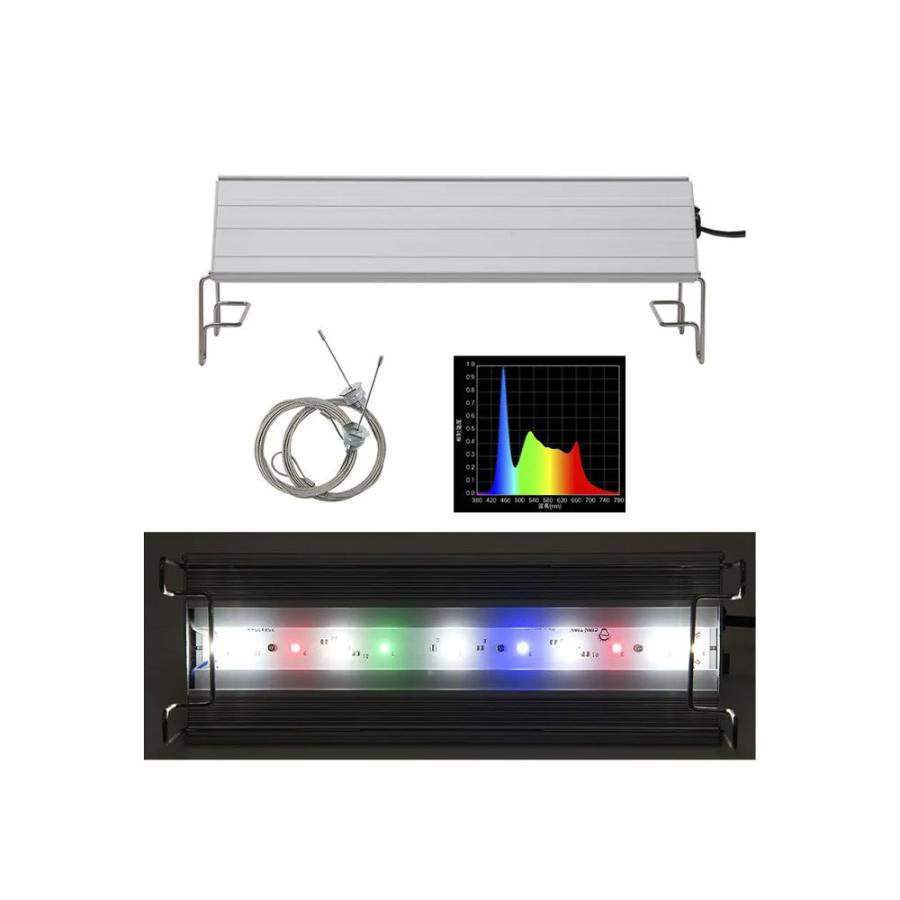 アクロ TRIANGLE LED GROW 300 スタンドセット