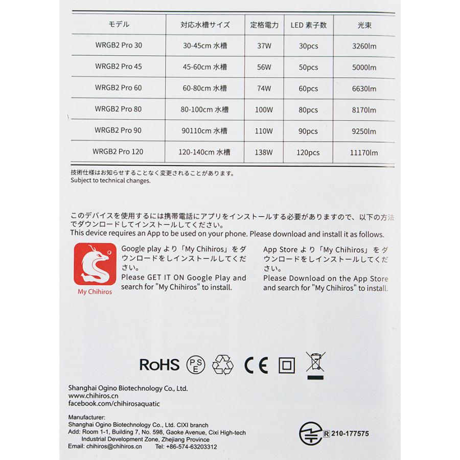 Chihiros LED WRGB II PRO 120 11170lm