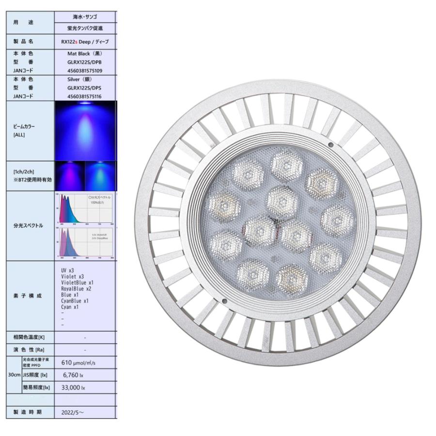 volxjapan（ボルクスジャパン） Grassy LeDio RX122s