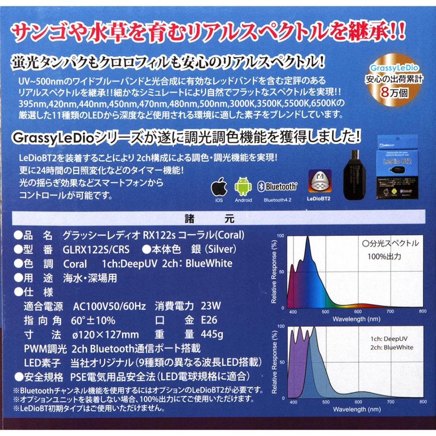 ボルクスジャパン　Ｇｒａｓｓｙ　ＬｅＤｉｏ　ＲＸ１２２ｓ　Ｃｏｒａｌ　Ｓ／コーラル　銀｜chanet｜03