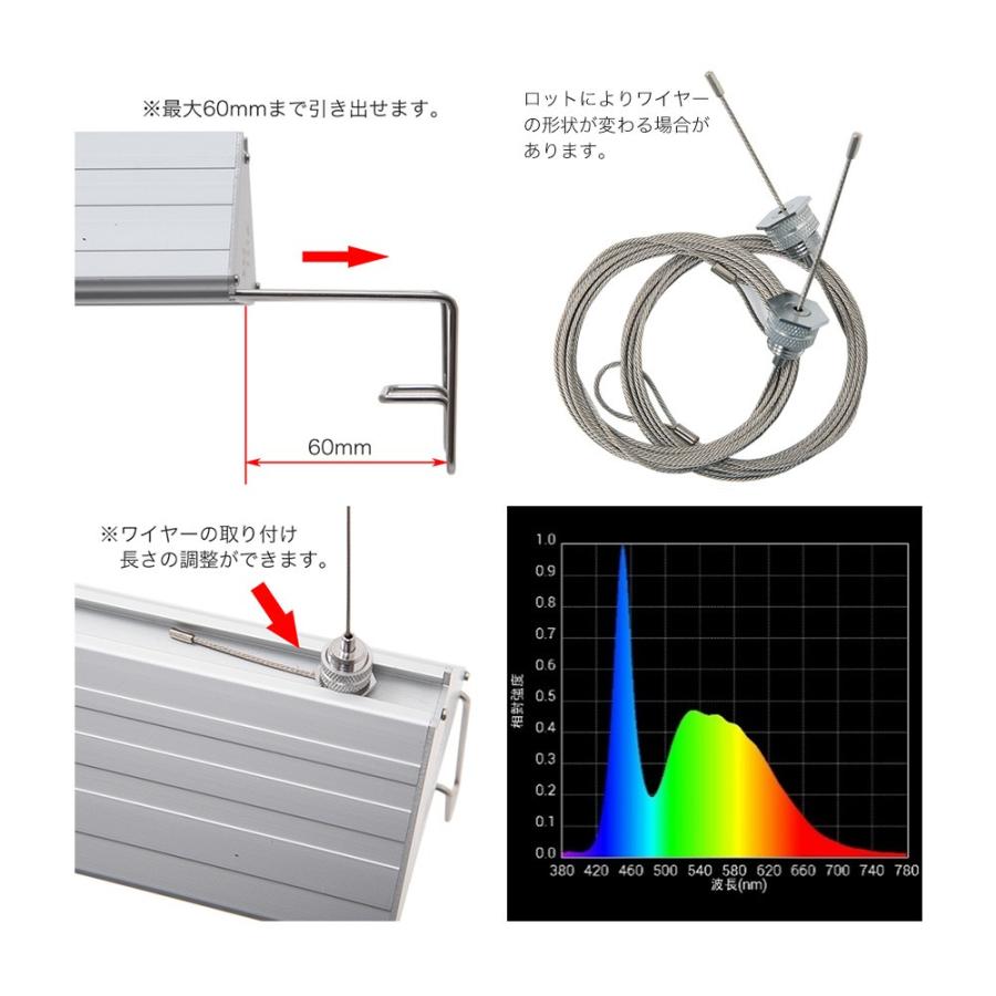 アクロ　ＴＲＩＡＮＧＬＥ　ＬＥＤ　ＢＲＩＧＨＴ　９００　７０００ｌｍ　高光量　水草　水槽　照明　熱帯魚　アクアリウム　ライト｜chanet｜03