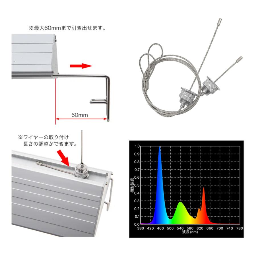 アクロ TRIANGLE LED VIVID 300 水草育成 照明