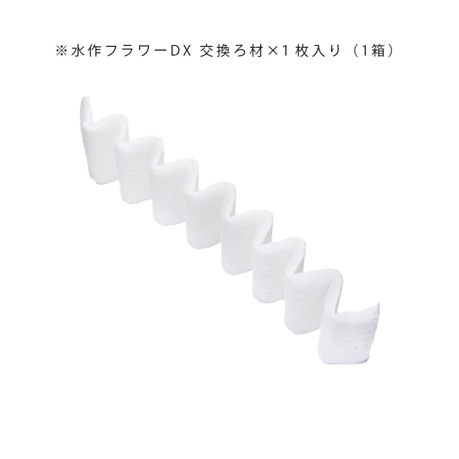 直営店に限定 水作 フラワー S 本体 投げ込み式フィルター ブクブク 〜5L水槽用 水作 フラワー S 本体 投げ込み式フィルター ブクブク 〜5L水槽用 関東当日便