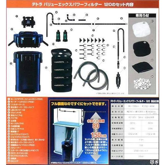 □テトラ バリューエックスパワーフィルター ＶＸ−１２０ 水槽用外部