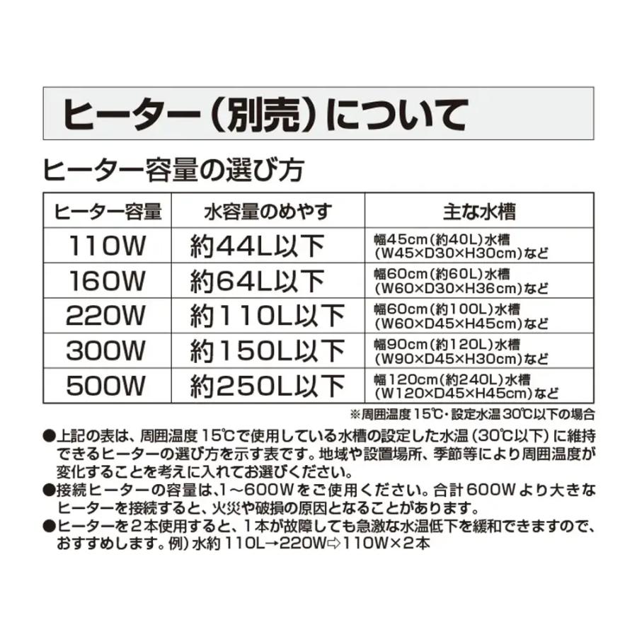 ニッソー　シーパレックス　６００ＮＥＯ | ニッソー | 06