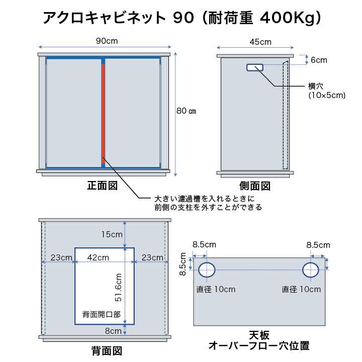 （大型）（組立済）水槽台　アクロ　９０×４５×８０　穴有り　ウォルナット　本州四国送料無料・同梱不可・代引不可　２２０サイズ　９０ｃｍ｜chanet｜07