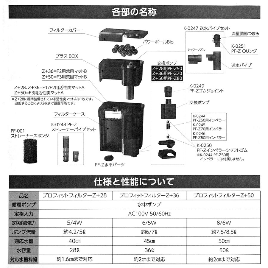 コトブキ工芸 外掛けフィルター プロフィットフィルター Z＋28