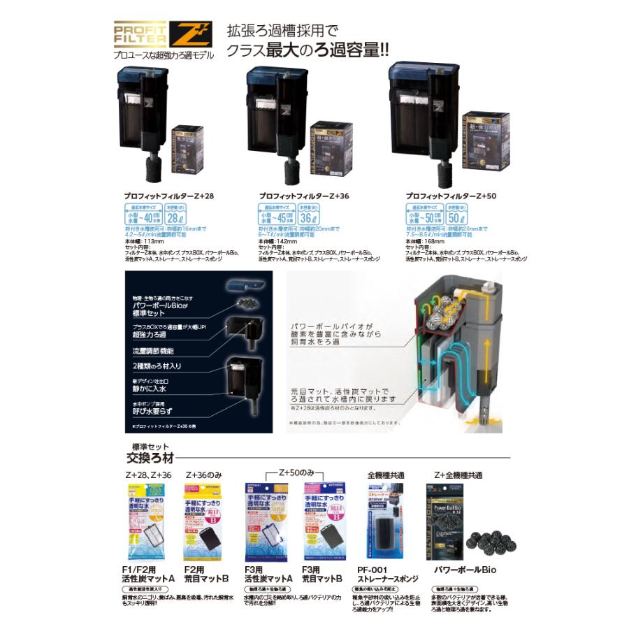 コトブキ工芸 外掛けフィルター プロフィットフィルター Z＋50