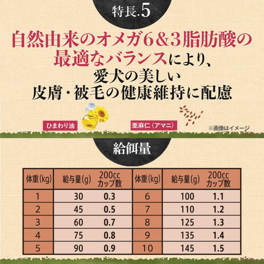 サコッシュおまけ付　ニュートロ　成犬用　セット　シュプレモ　プレミアムブレンド　ビーフ　５００ｇ＋ウェット　１個 | シュプレモ | 02