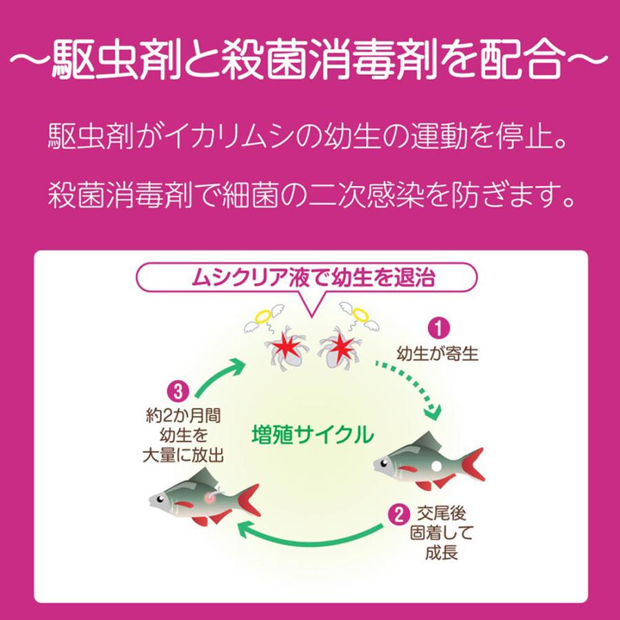 動物用医薬品 キョーリン 魚病薬 観賞魚用 ムシクリア液 30ml イカリムシ ウオジラミ 寄生虫駆除 お一人様48点限り : チャーム ...