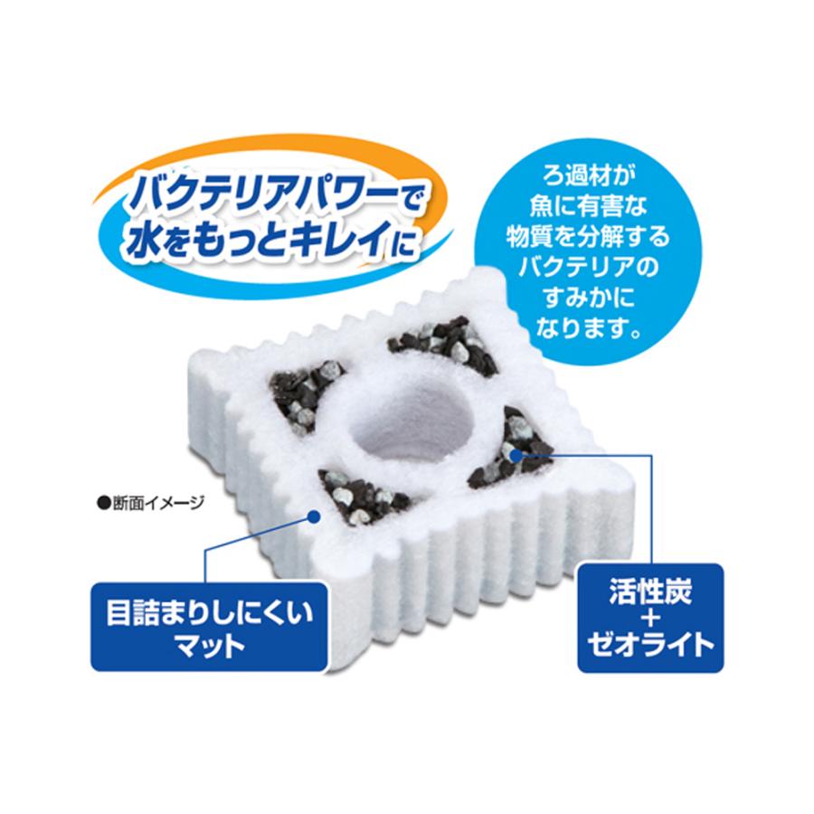 GEX（ジェックス） 本体 ロカボーイ M＋ゼオライト＆活性炭マット 4