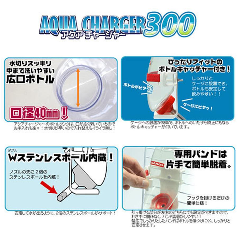 チャーム(ペット) 三晃商会 ファンシーラット基本飼育セット チャーム(ペット) 三晃商会 ファンシーラット基本飼育セット