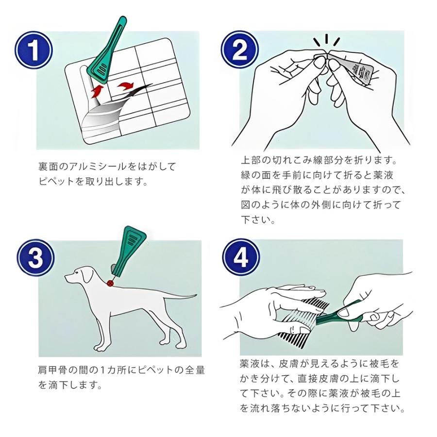 動物用医薬品　フロントラインプラス　ドッグ　ＸＳ　３本　動物用医薬品｜chanet｜07