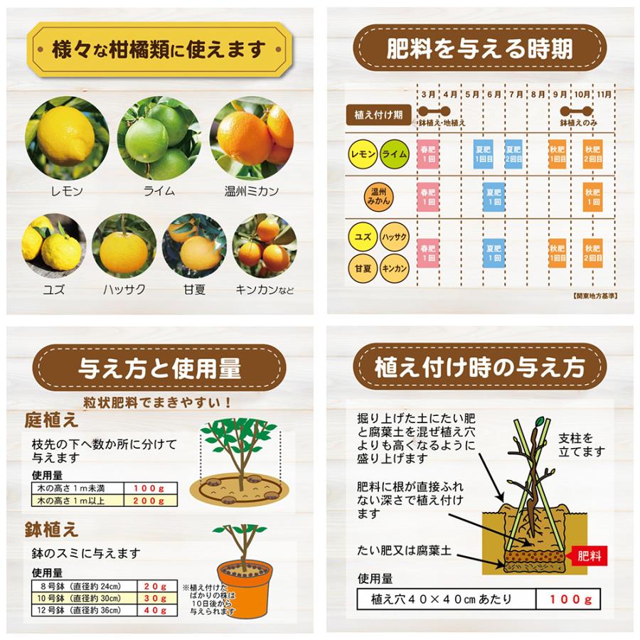 東商　レモン・ミカン　柑橘類の肥料　５００ｇ｜chanet｜04