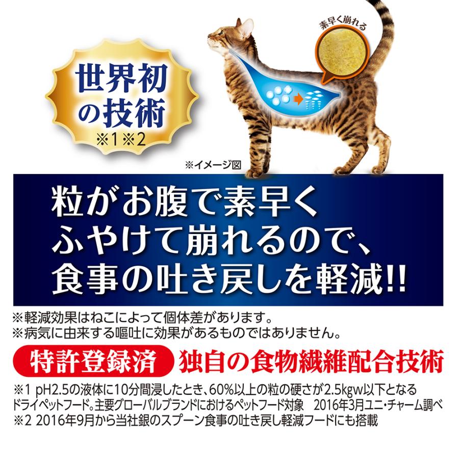 AllWell キャットフード オールウェル 室内猫用 贅沢素材入り
