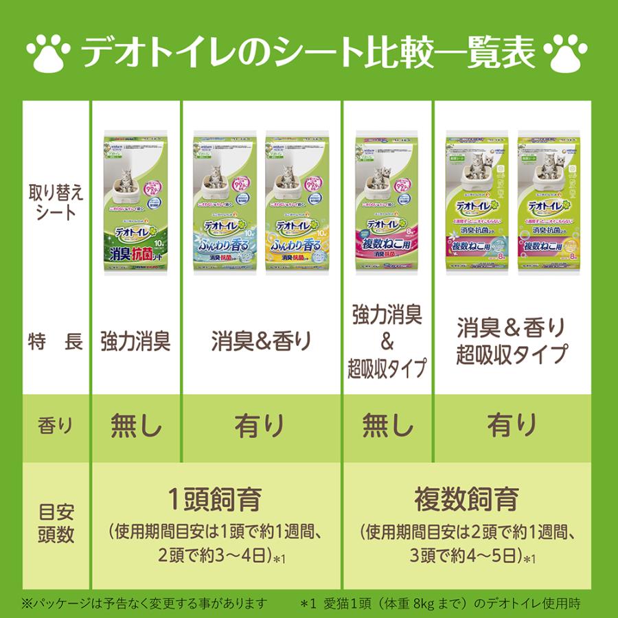 デオトイレ デオトイレ 複数ねこ用 ふんわり香る消臭・抗菌シート