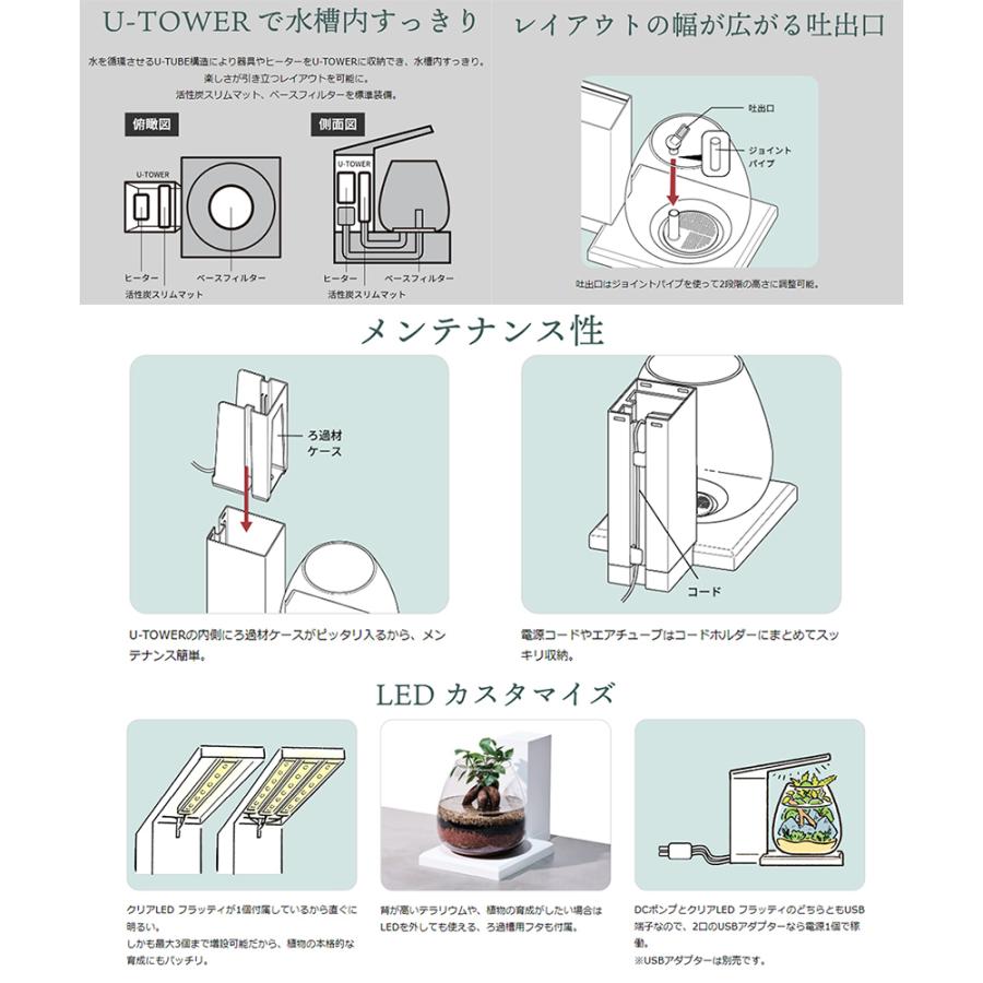 GEX 水槽セット グラスアクア PERCO T−WH＋クリアLED