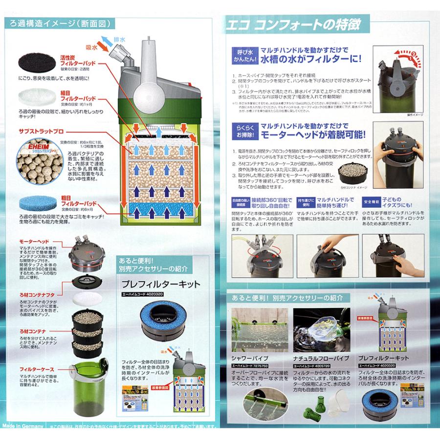 エーハイム　外部フィルター　エココンフォート　２２３４　交換用ろ材付き　６０〜７５ｃｍ水槽用　メーカー保証期間２年　沖縄別途送料 