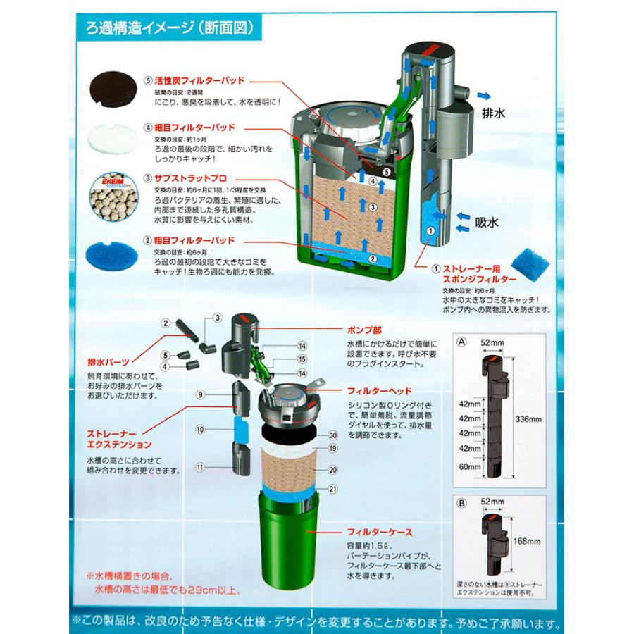 外部フィルター　エーハイム　アクアコンパクト　２００５　交換用ろ材付き　〜４５ｃｍ水槽　横置き式　メーカー保証期間３年｜chanet｜06