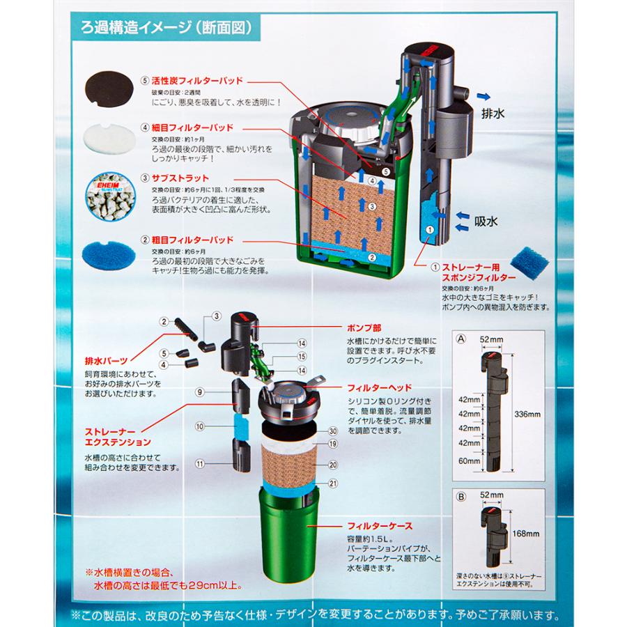 外部フィルター エーハイム アクアコンパクト 2005 交換用ろ材付き