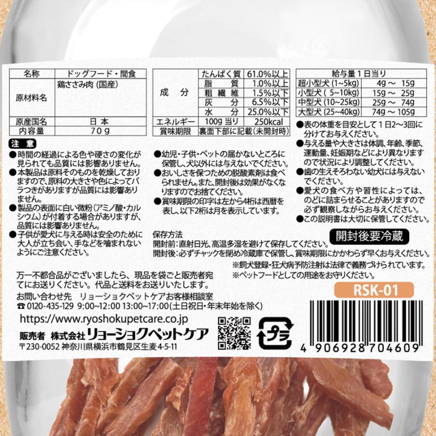 プラスラブ 素材キッチン ささみ細切り 70g 犬 おやつ 国産