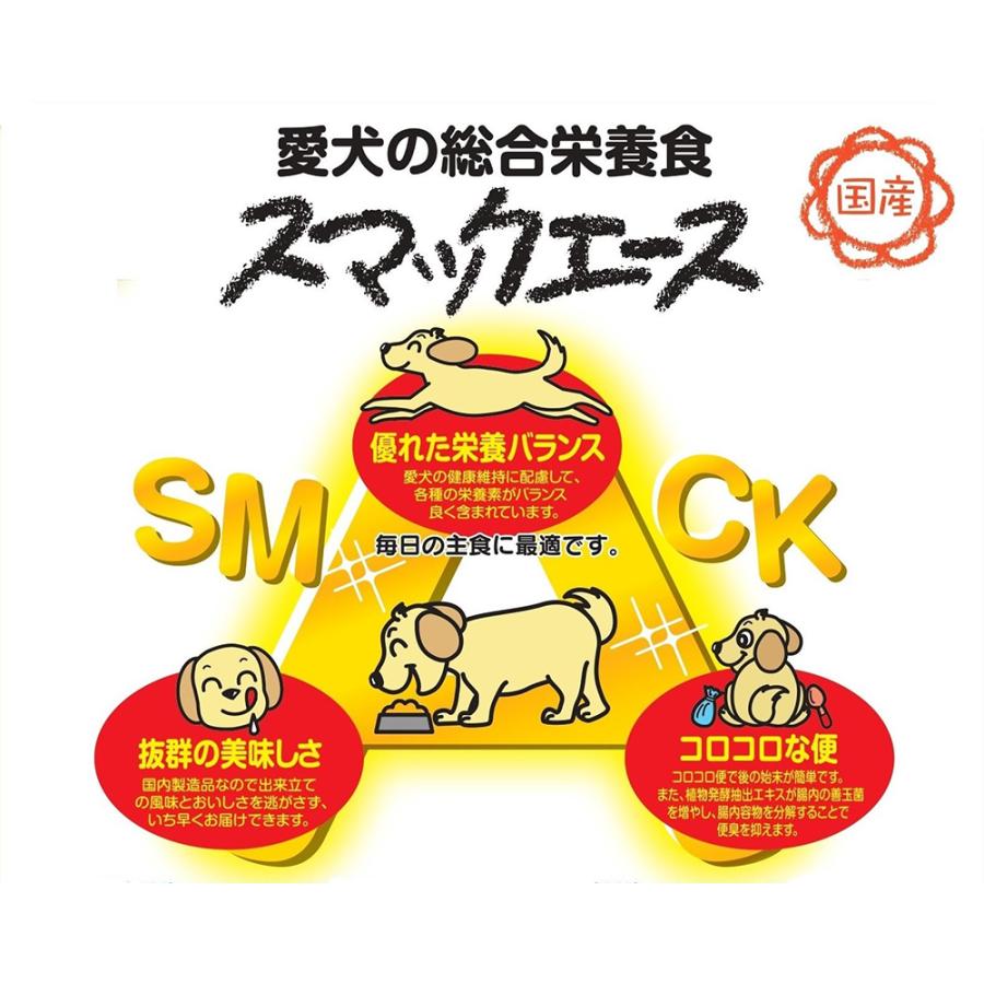 【新品未開封】うまかUMKAドッグフード　1.5㎏×6袋セット バラ売りOK スマック ドッグフード スマックエース 6kg お一人様3点限り