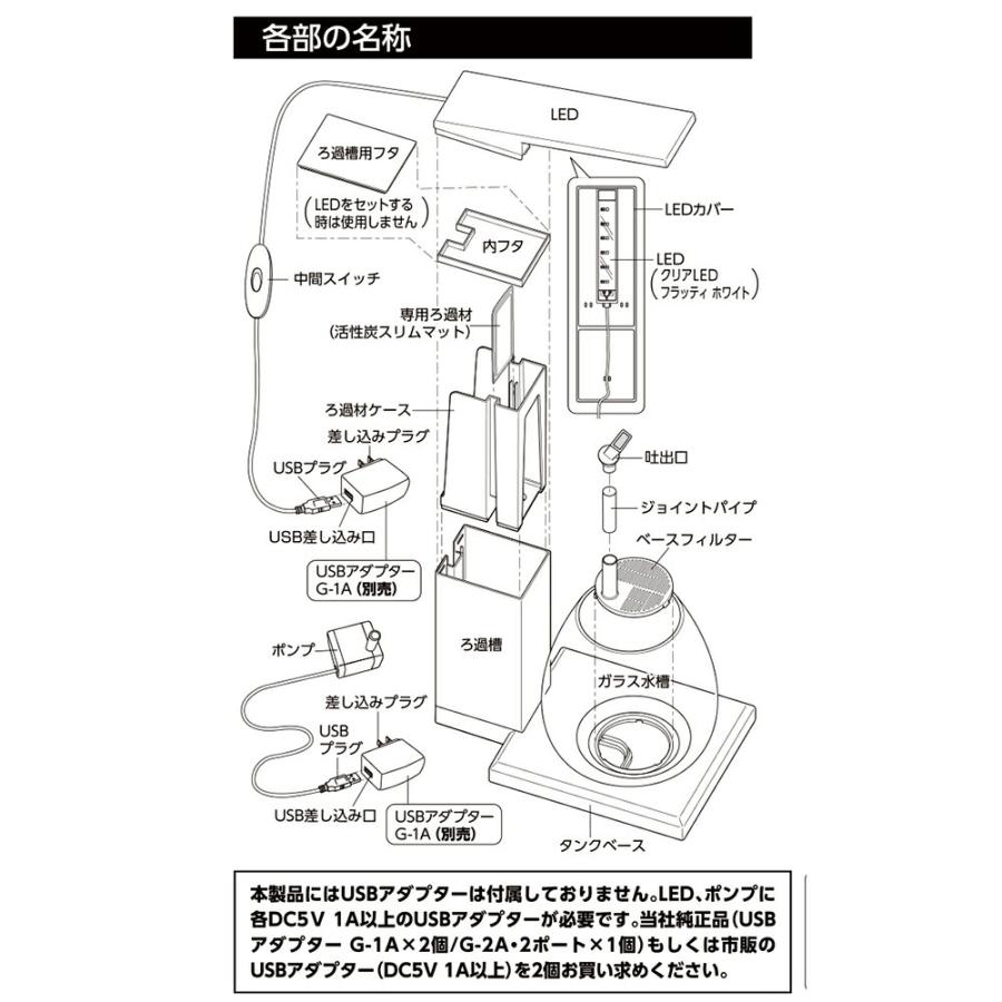 GEX 水槽セット グラスアクア PERCO T−WH＋USB
