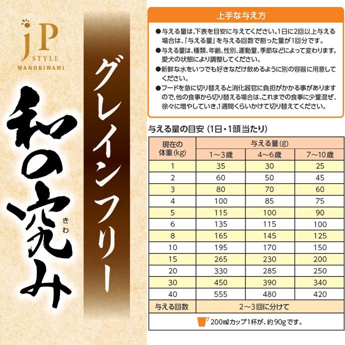 受付終了　ドックフード　グレインフリー　和のきわみ ペットライン JPスタイル 和の究み 小粒 1歳から グレインフリー