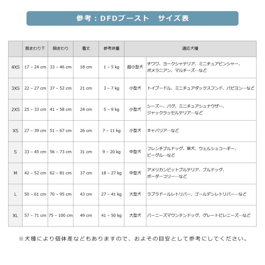 犬 ライフジャケット イージードッグ DFDブースト S レッド 中型犬
