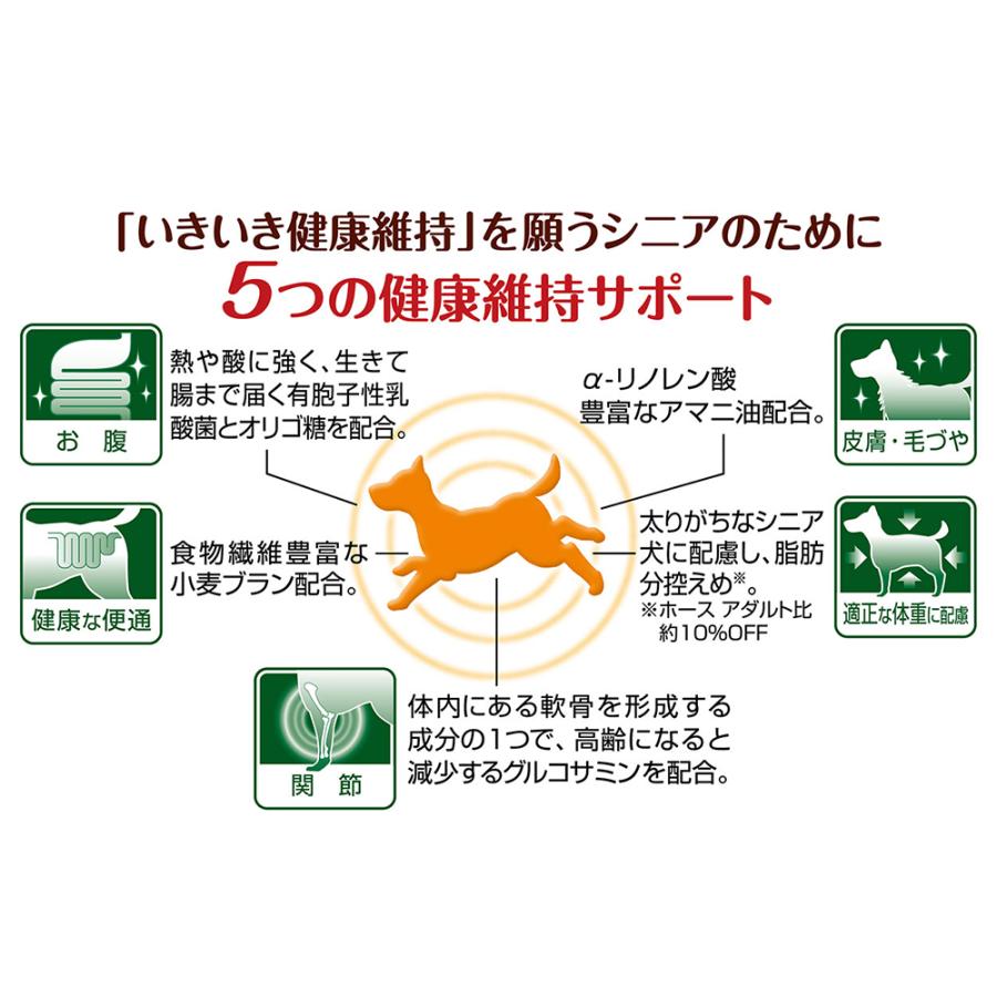 Add.Mate 賞味期限：2026年1月31日 ドッグフード モアソフト