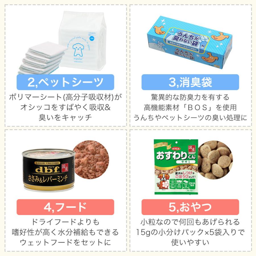 （大型）犬用　防災セット　大型犬向け　本州四国送料無料・同梱不可・代引不可　２００サイズ |  | 02