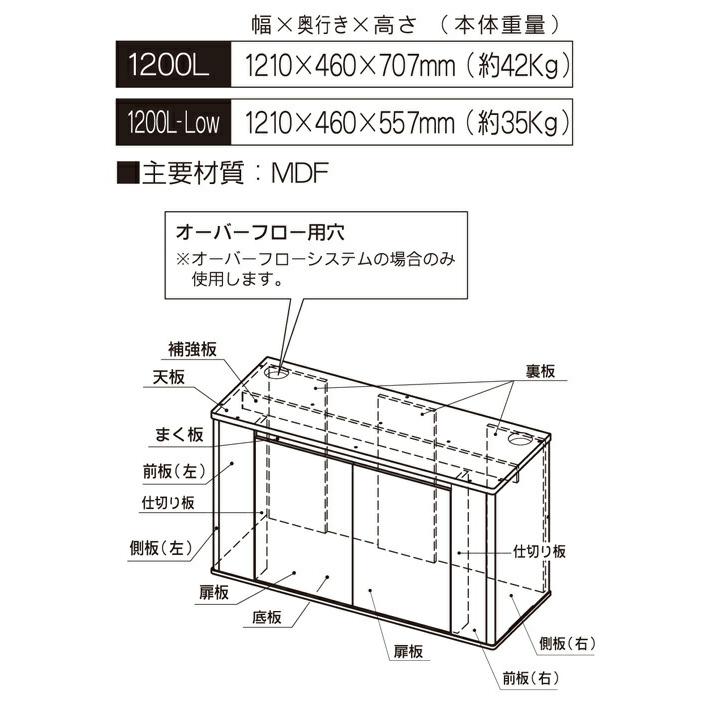 大型)水槽台 コトブキ工芸 プロスタイル 1200L ブラック 大型)水槽台 コトブキ工芸 プロスタイル 1200L ブラック
