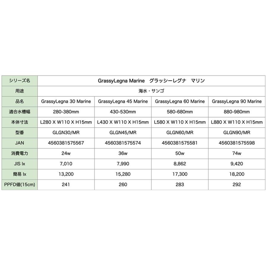 volx japan grassy legna marine 600 タイマー付 volxjapan ボルクスジャパン Grassy Legna