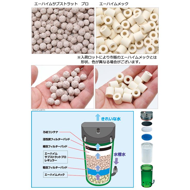 エーハイムメック20ℓセット