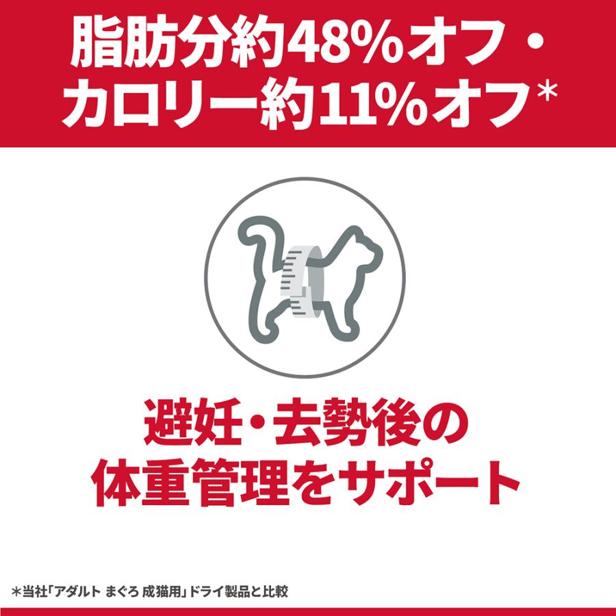 キャットフード　サイエンスダイエット　避妊・去勢後〜６歳猫用　まぐろ　１．２５ｋｇ　体重管理と健康ケア　ヒルズ｜chanet｜05