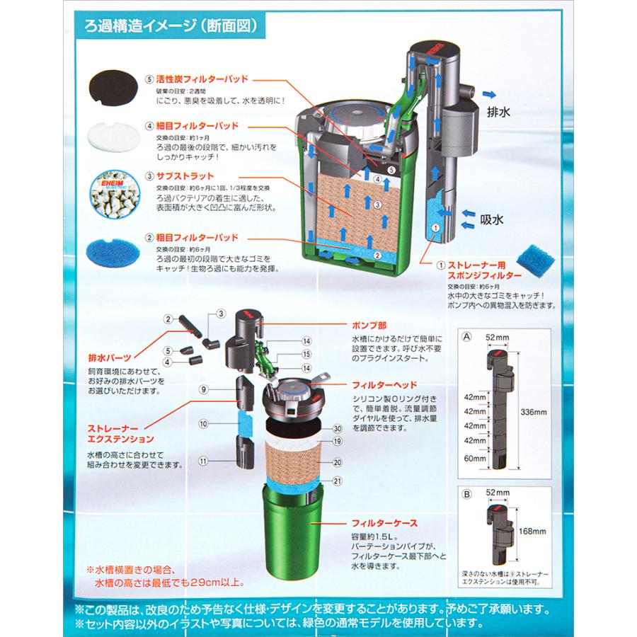 エーハイム アクアコンパクト 外部フィルター 創立70周年記念商品