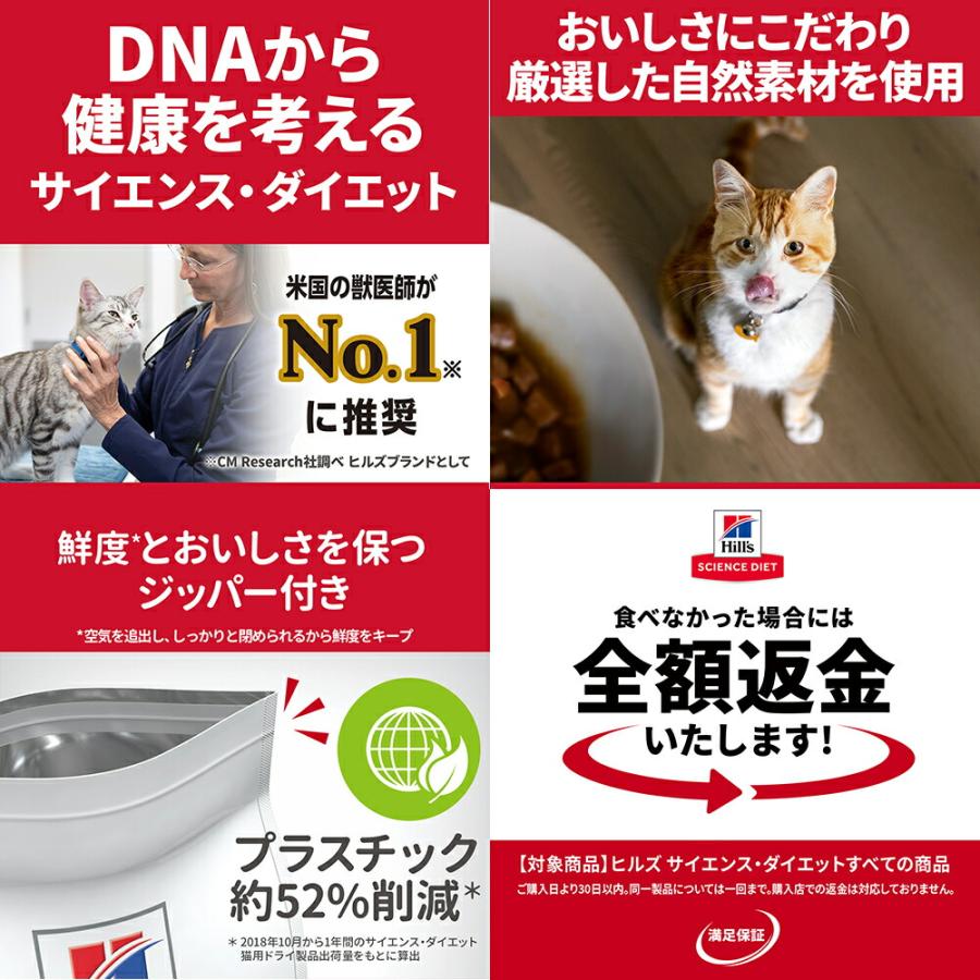 キャットフード　サイエンスダイエット　避妊・去勢猫用　避妊・去勢後〜６歳　チキン　１．２５ｋｇ　ヒルズ　猫　ドライフード | サイエンス・ダイエット | 06