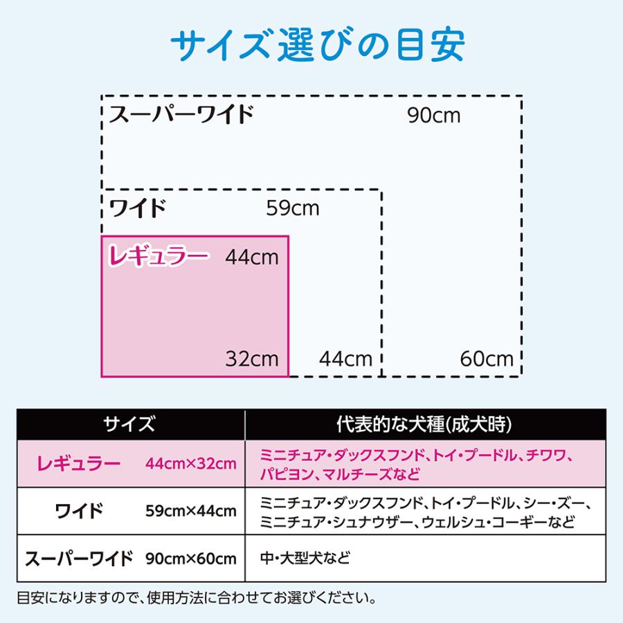 エリエール　キミおもい　パワフル消臭シート　レギュラー　１１２枚×４袋　ペットシーツ　犬｜chanet｜05