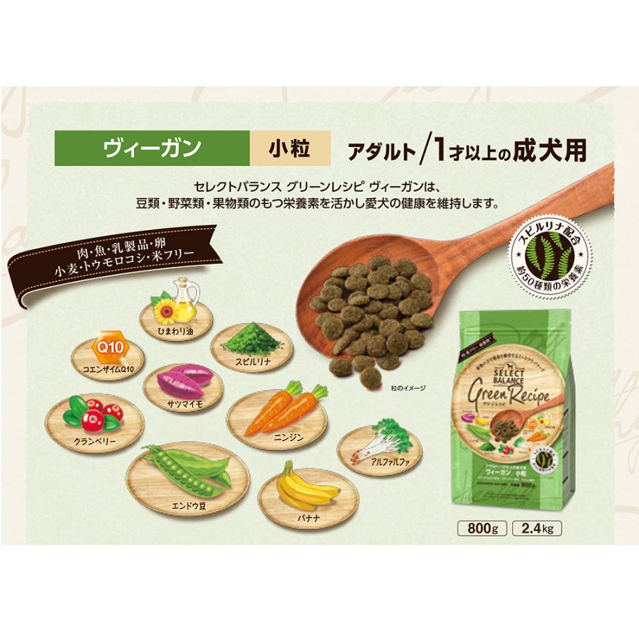 SELECT BALANCE ドッグフード セレクトバランス グリーンレシピ 