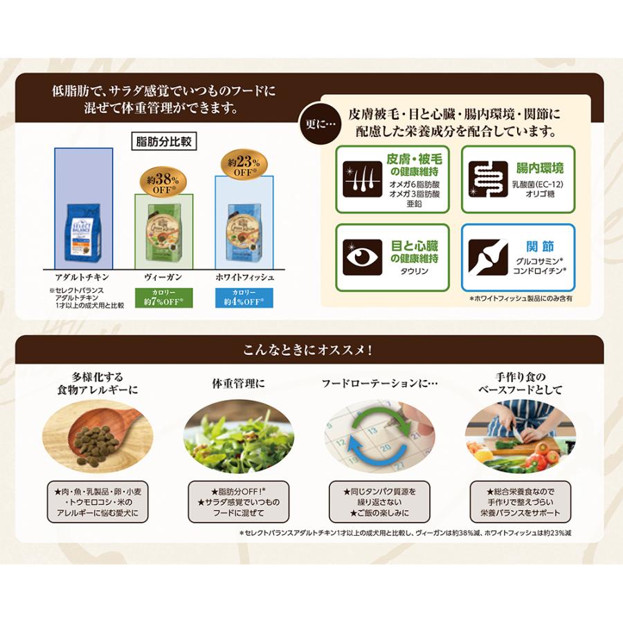 ドッグフード　セレクトバランス　グリーンレシピ　ホワイトフィッシュ　小粒　アダルト　１才以上の成犬用　２．４ｋｇ | SELECT BALANCE | 03