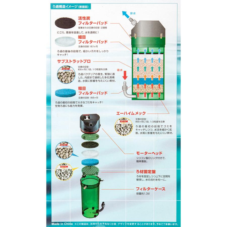 外部フィルター エーハイム クラシックフィルター 2211 ろ材