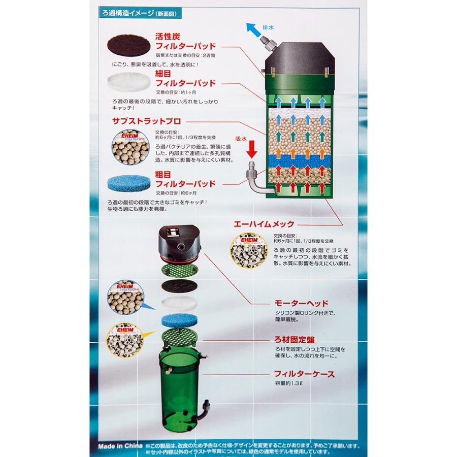 外部フィルター 創立70周年記念 エーハイム クラシックフィルター