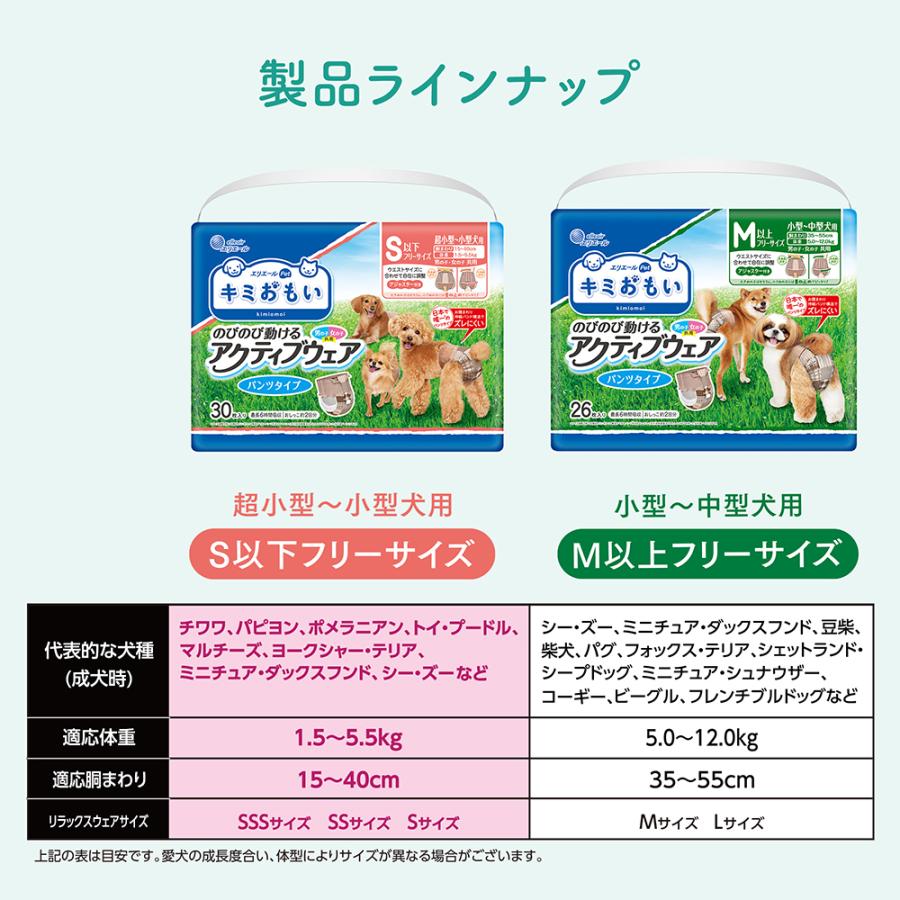 キミおもい アクティブウェア M 26枚入り×6 マナーウェア　Mサイズ12枚 Amazon | エリエール Pet キミおもい アクティブウェア M-L 26