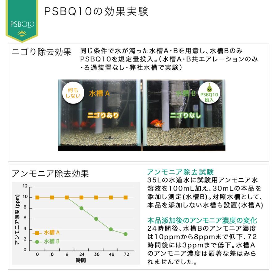 送料無料】GEX スタンディSH80 〜26L水槽用 26℃固定式