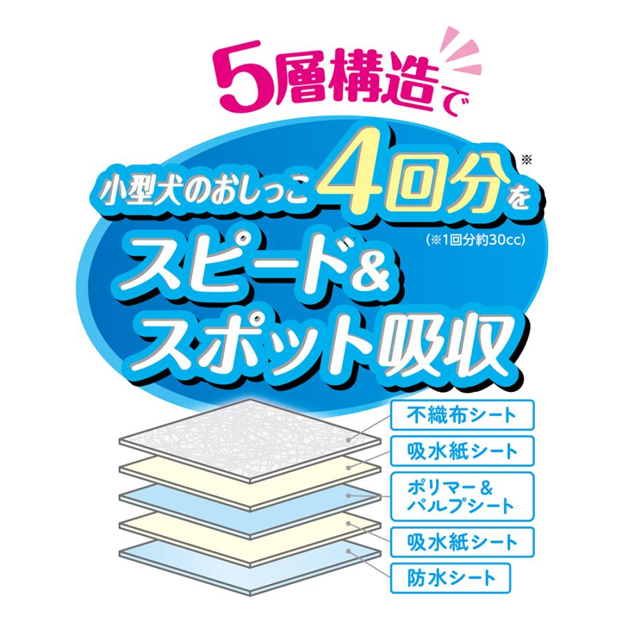 ペットプロ　かんたんしつけシーツ　レギュラー　４２枚｜chanet｜04