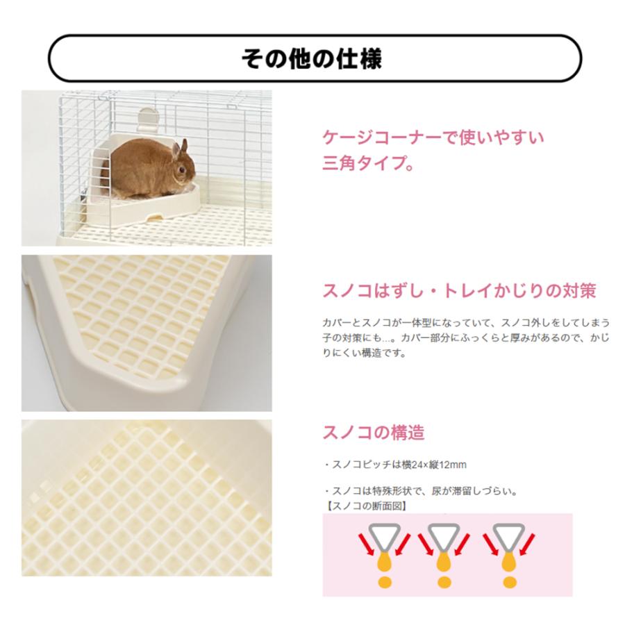 三晃商会 おなやみ解決 三角トイレ本体＆砂＆シートセット IV