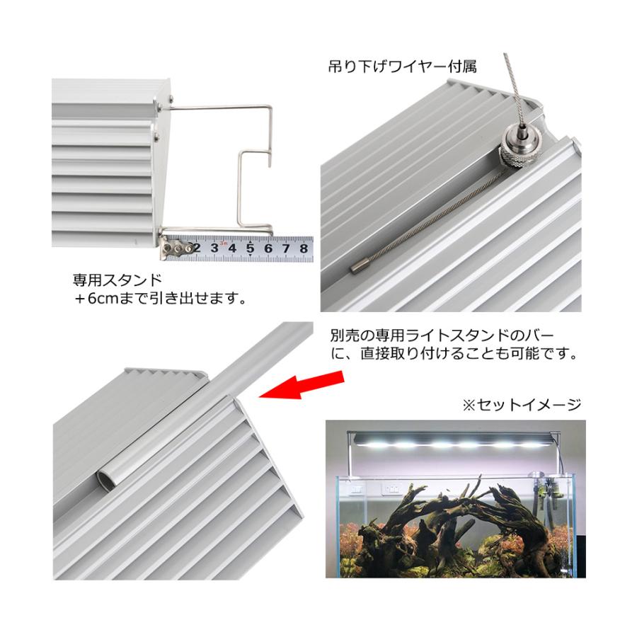アクロ TRIANGLE LED BRIGHT Pro 600＋化学