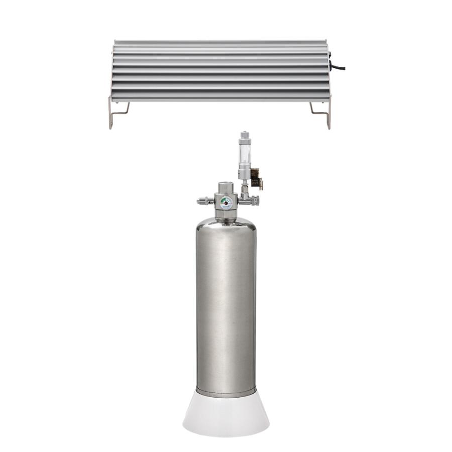 アクロ TRIANGLE LED GROW Pro 300＋化学反応式