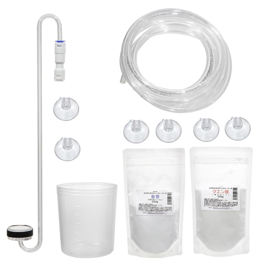 アクロ TRIANGLE LED GROW Pro 300＋化学反応式