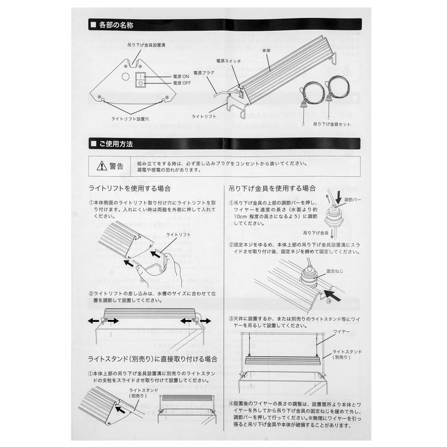 アクロ TRIANGLE LED MARINE Pro 900